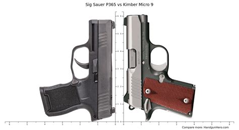 sig p365 vs p365 micro